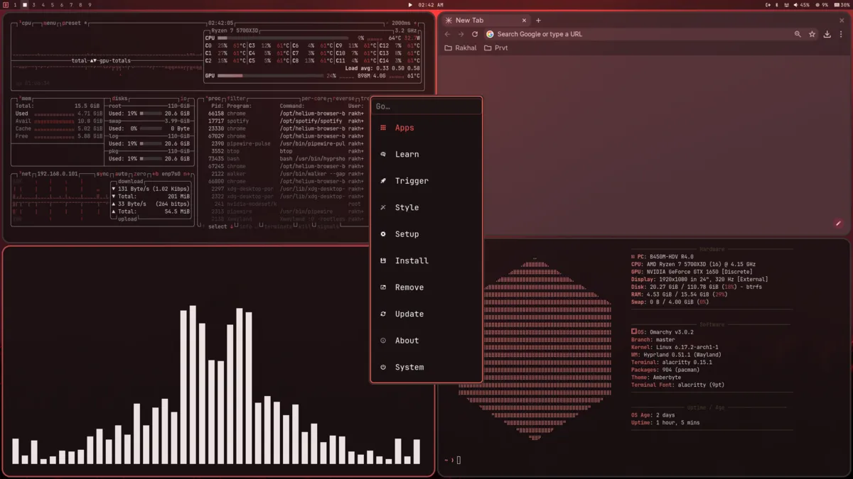 Amberbyte theme screenshot