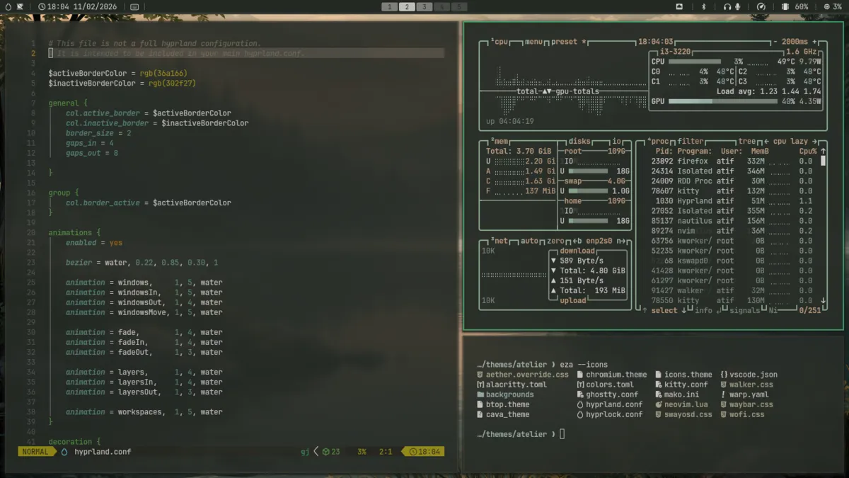 Atelier theme screenshot