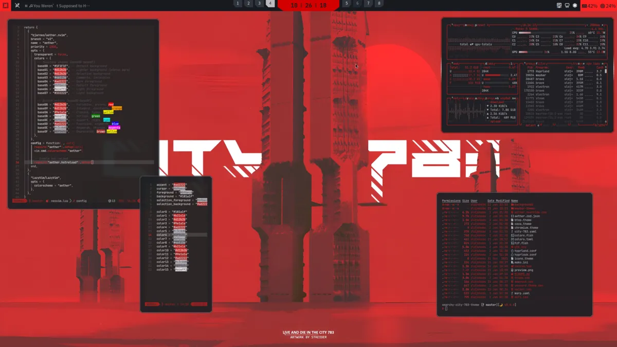 City-783 theme screenshot