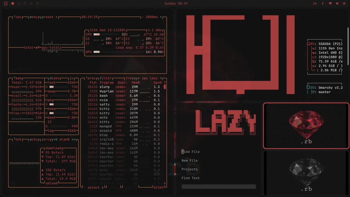 Dotrb theme screenshot