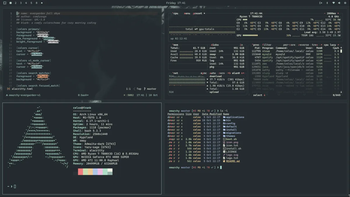 Evergarden theme screenshot