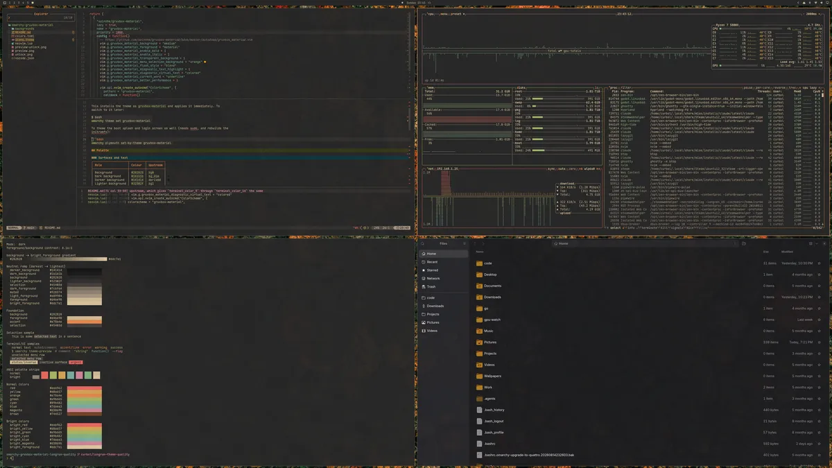 Gruvbox Material theme screenshot