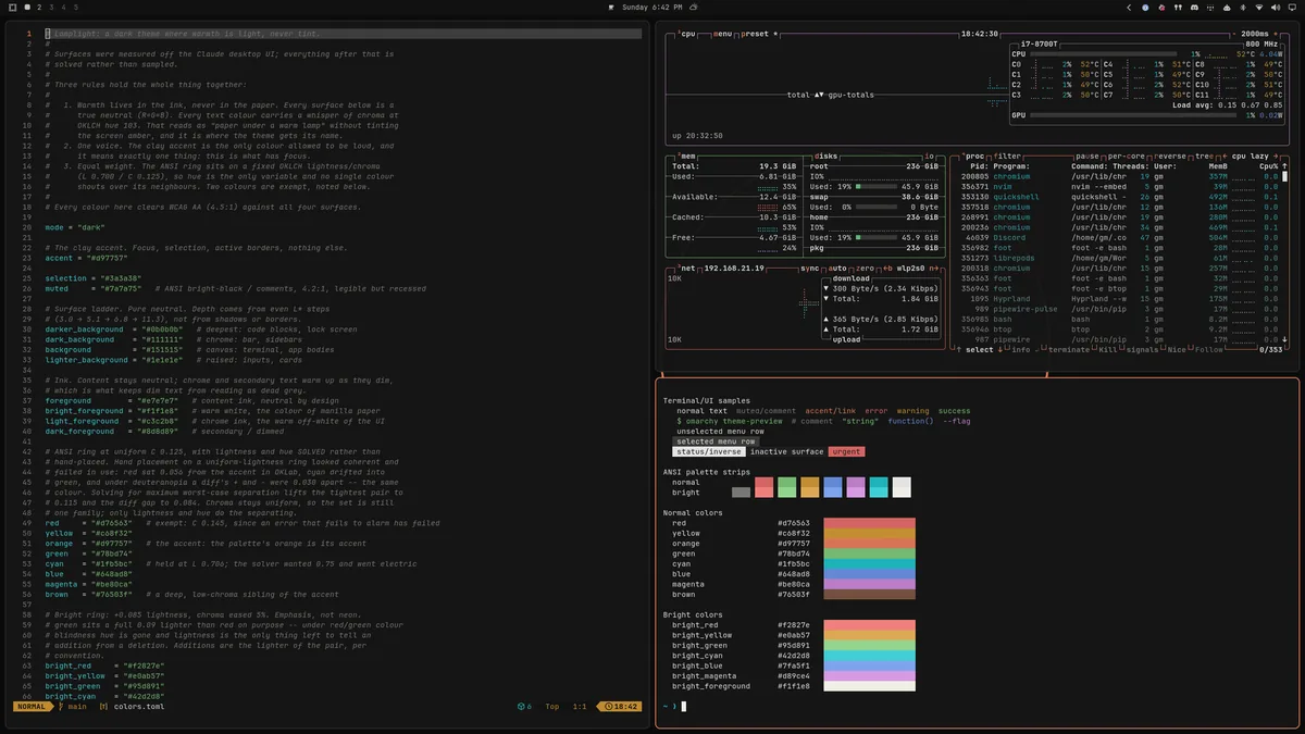 Lamplight theme screenshot