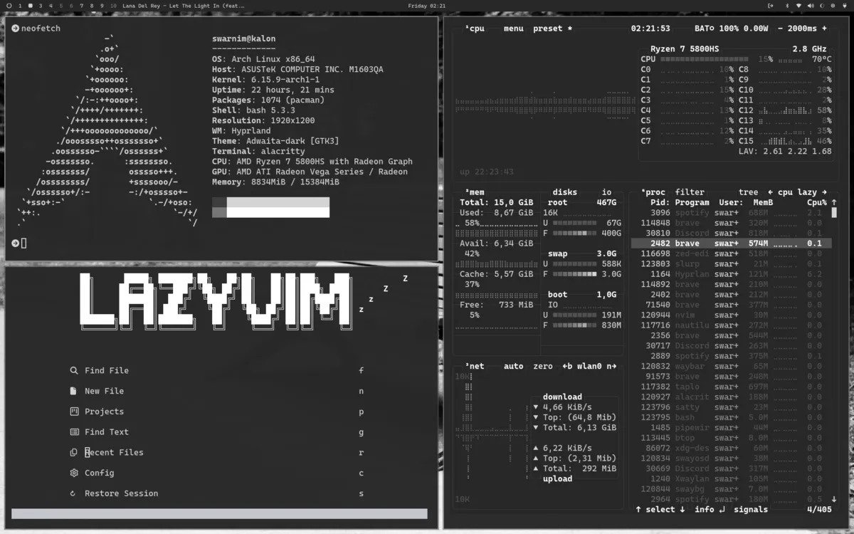 Monochrome theme screenshot