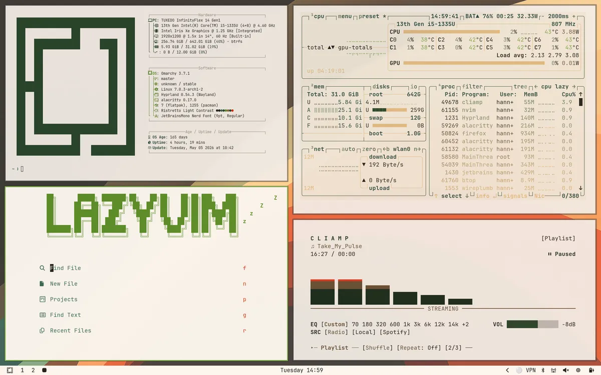 Ristretto Light theme screenshot